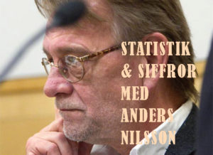 Statistik & siffror med Anders Nilsson